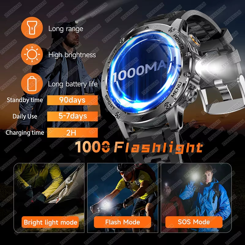 2025 Men 1.7-Inch AMOLED Screen Smart Watch 1000Mah Battery Heart Rate Bluetooth Call NFC GPS Tracker Sports Fitness Watches New