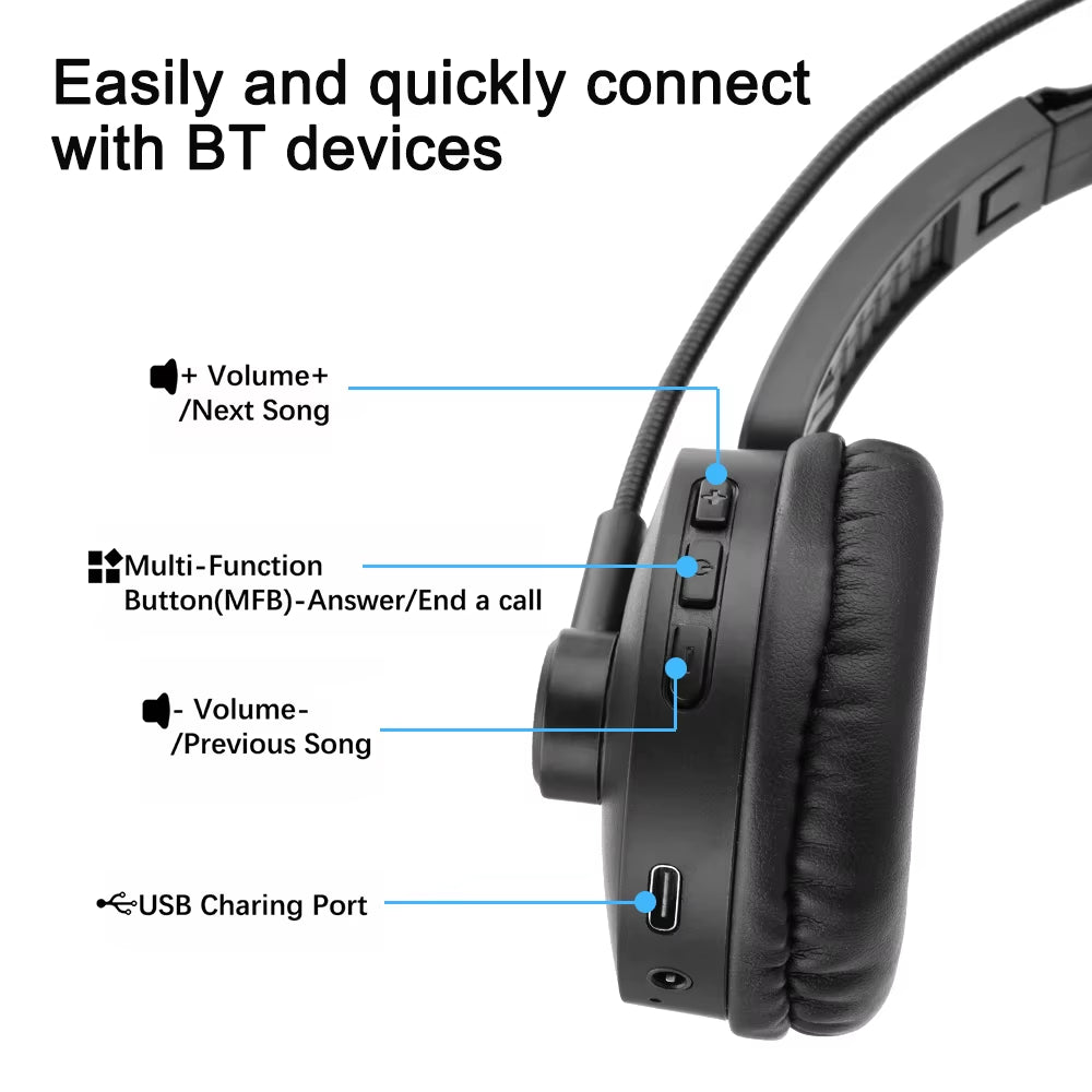 Wireless Headphone Hifi Sound Quality Head-Mounted Noise Reduction Bluetooth Headset with Microphone for Business