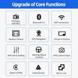 10.1" 2Din Android for Toyota RAV4 4 XA40 5 XA50 2012 - 2018 Car Radio Carplay Multimedia Video Player Navigation Stereo GPS JBL