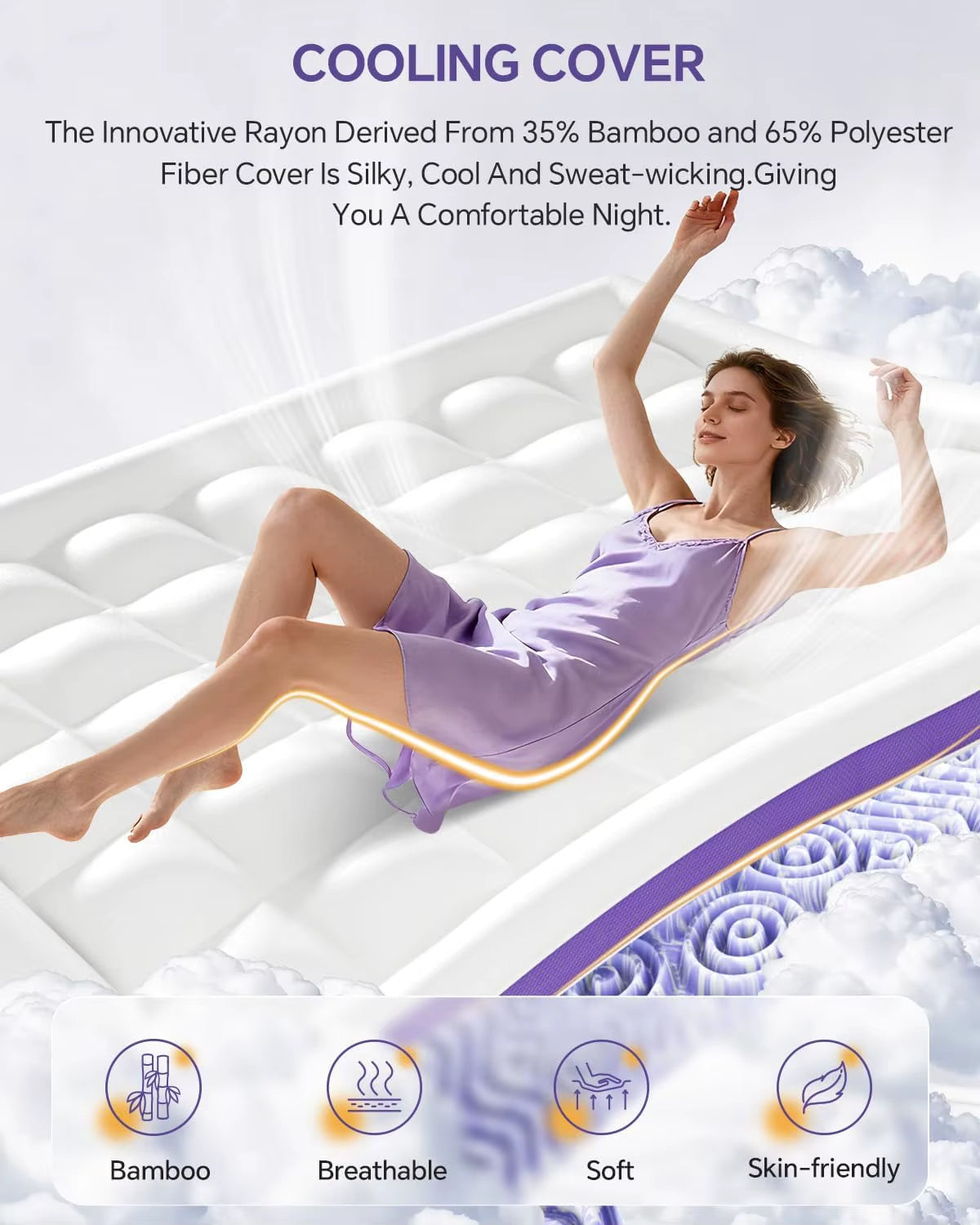 Queen Size Dual Layer Memory Foam Mattress Topper with Cooling Gel and Pillow Top, 7-Zone Support for Comfortable Sleep