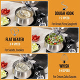 3-In-1 Multifunctional Stand Mixer, 5.3Qt 660W, 6-Speed Tilt-Head with Stainless Steel Bowl, Meat Grinder, Juice Blender