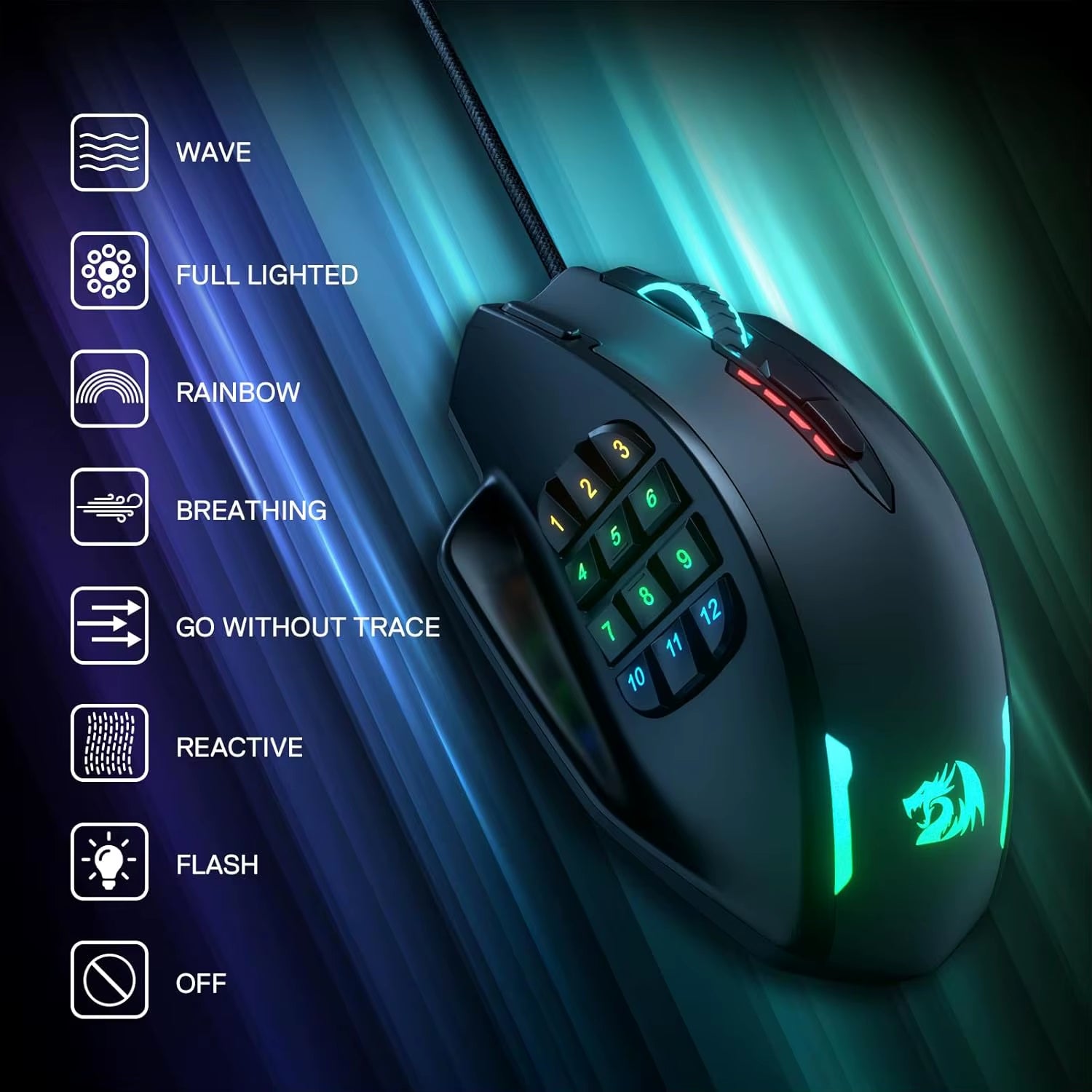 M908 RGB Backlight LED USB Wired Gaming Mouse 18 Programmable Mouse Buttons 12400 DPI