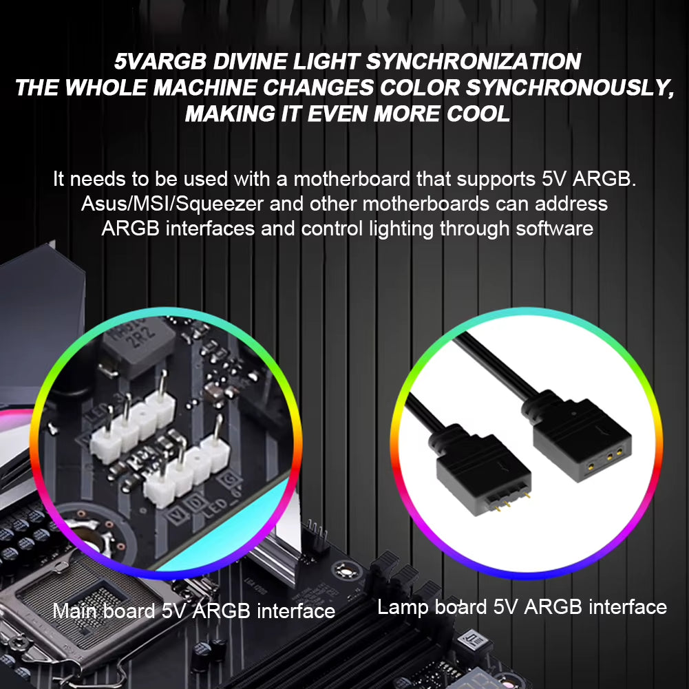 5V 3Pin Flexible Light Bar 8Pin 24Pin PSU RGB Cable Extensions Flexible LED Strip Light DIY Kit for Computer Power Supply