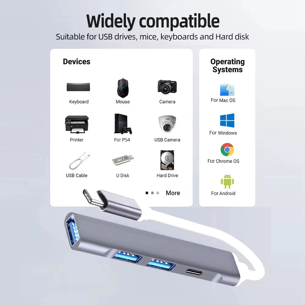 5Gbps 4 Ports USB 3.0 HUB TYPE-C HUB Multi USB Splitter Type-C High Data Transmission USB 3.0 OTG Adapter for Computer Macbook