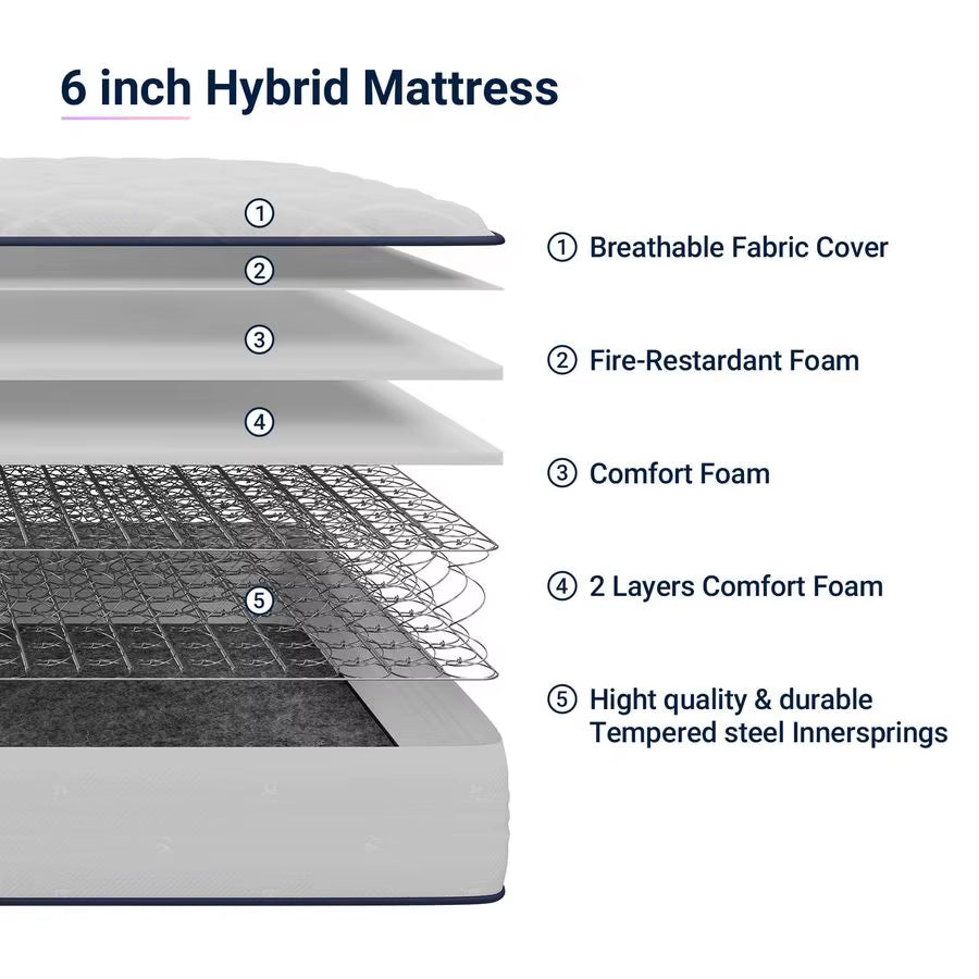6 Inch Twin Mattress, Foam and Spring Hybrid Mattresses in a Box, Medium Soft, Breathable Fabric Amp Adaptive Support, Certipuru