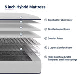 6 Inch Twin Mattress, Foam and Spring Hybrid Mattresses in a Box, Medium Soft, Breathable Fabric Amp Adaptive Support, Certipuru