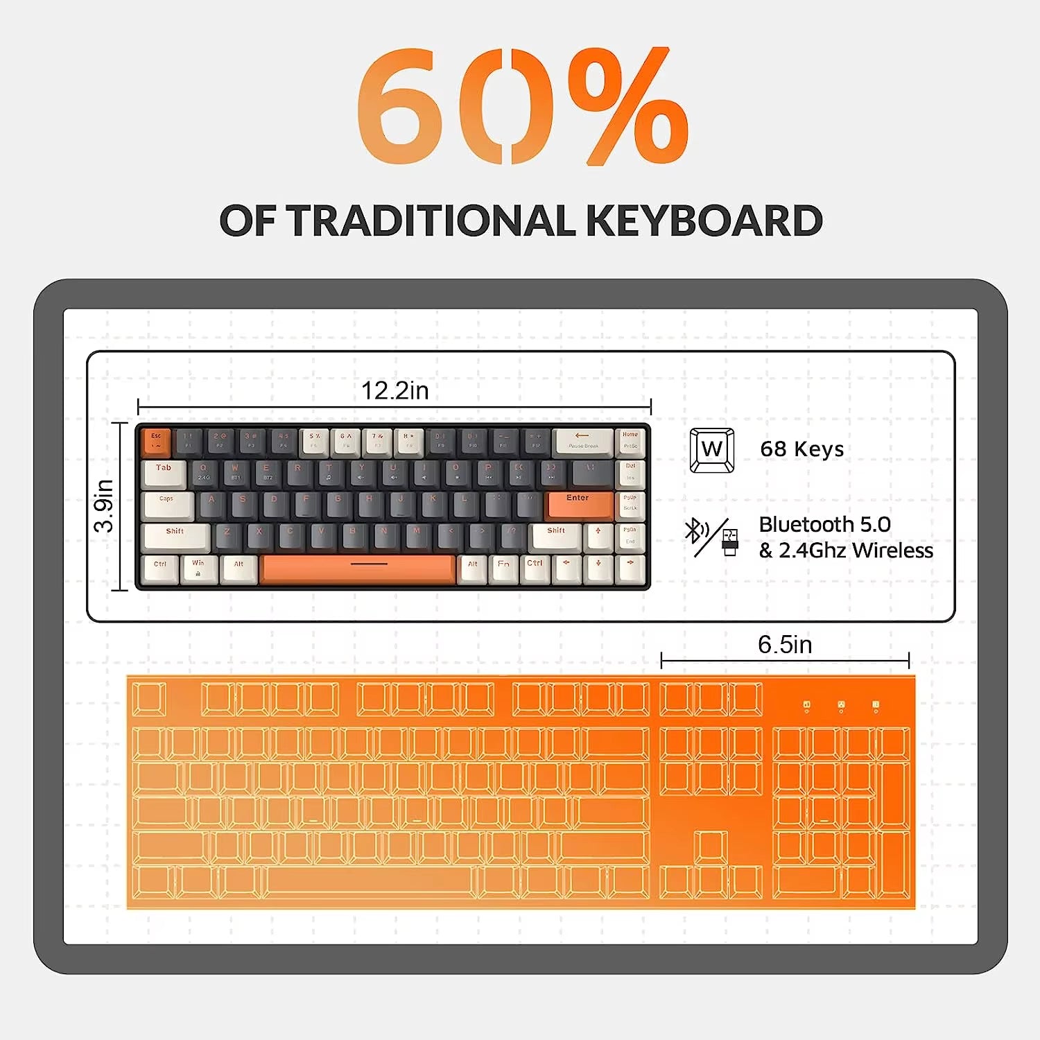 RK68 60% Wireless Mechanical Keyboard, Bluetooth 5.0/2.4Ghz with Dual Mode 2-In-1 Receiver, 68-Key Hot-Swappable Gaming Keyboard
