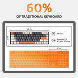RK68 60% Wireless Mechanical Keyboard, Bluetooth 5.0/2.4Ghz with Dual Mode 2-In-1 Receiver, 68-Key Hot-Swappable Gaming Keyboard