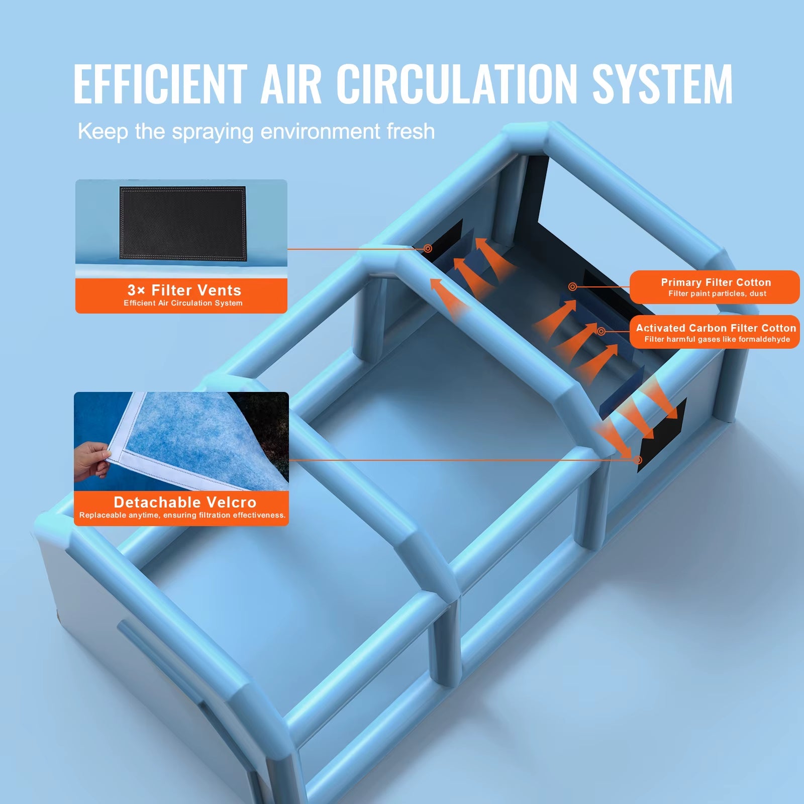 Inflatable Paint Booth Inflatable Spray Booth with Powerful Blowers and Air Filter System Portable Car Paint Booth