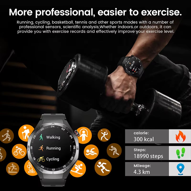 2025  Military GPS Smart Watch Men Full Touch Screen Sport Fitness Healthtest Voice Call Smartwatch