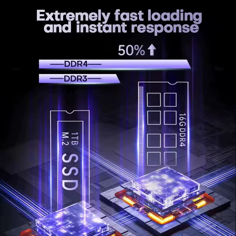 16" Gaming Laptop  Core I7-6700Hq GTX 1060 IPS 1920*1200 Notebook PC Gamer 16GB DDR4 1TB SSD Windows 11 Pro Laptop Computer