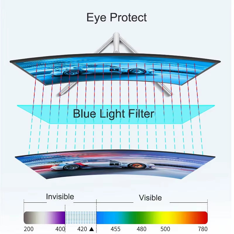 38 165Hz Inch 32 75Hz New 165Hz Office 1080P Oem Led Curve Monitors Widescreen Computer 24Inch Computer Screen Desktop