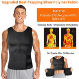 Men'S Body Shaper Waist Trainer Sauna Vest Double Belt Sweat Shirt Corset Top Abdomen Slimming Shapewear Fat Burn Fitness Suits
