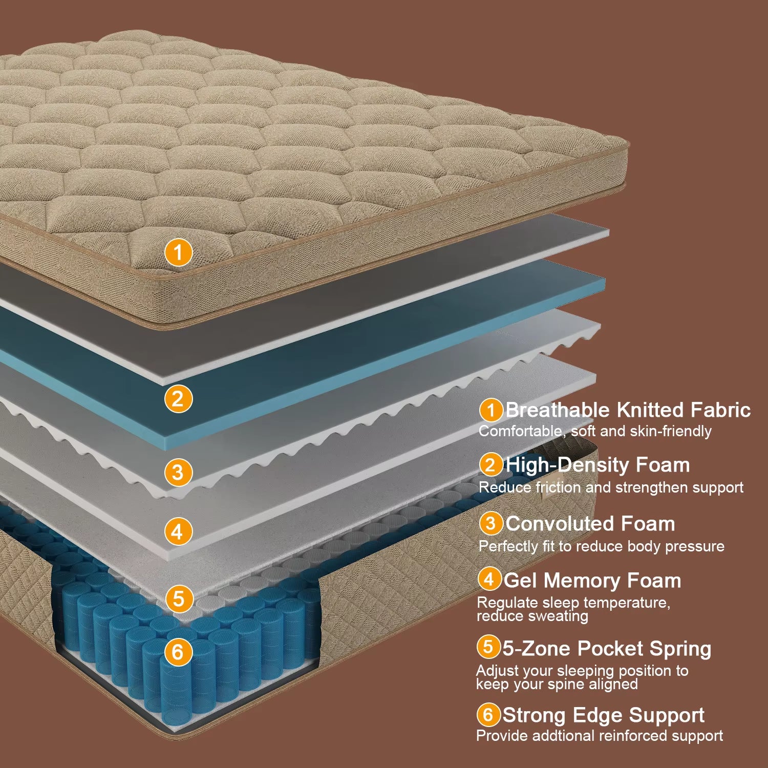 12" Gel Memory Foam Hybrid Pocket Spring Mattress Twin Full King Queen Mattress in a Box, Medium Firm Motion Isolation