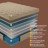 12" Gel Memory Foam Hybrid Pocket Spring Mattress Twin Full King Queen Mattress in a Box, Medium Firm Motion Isolation