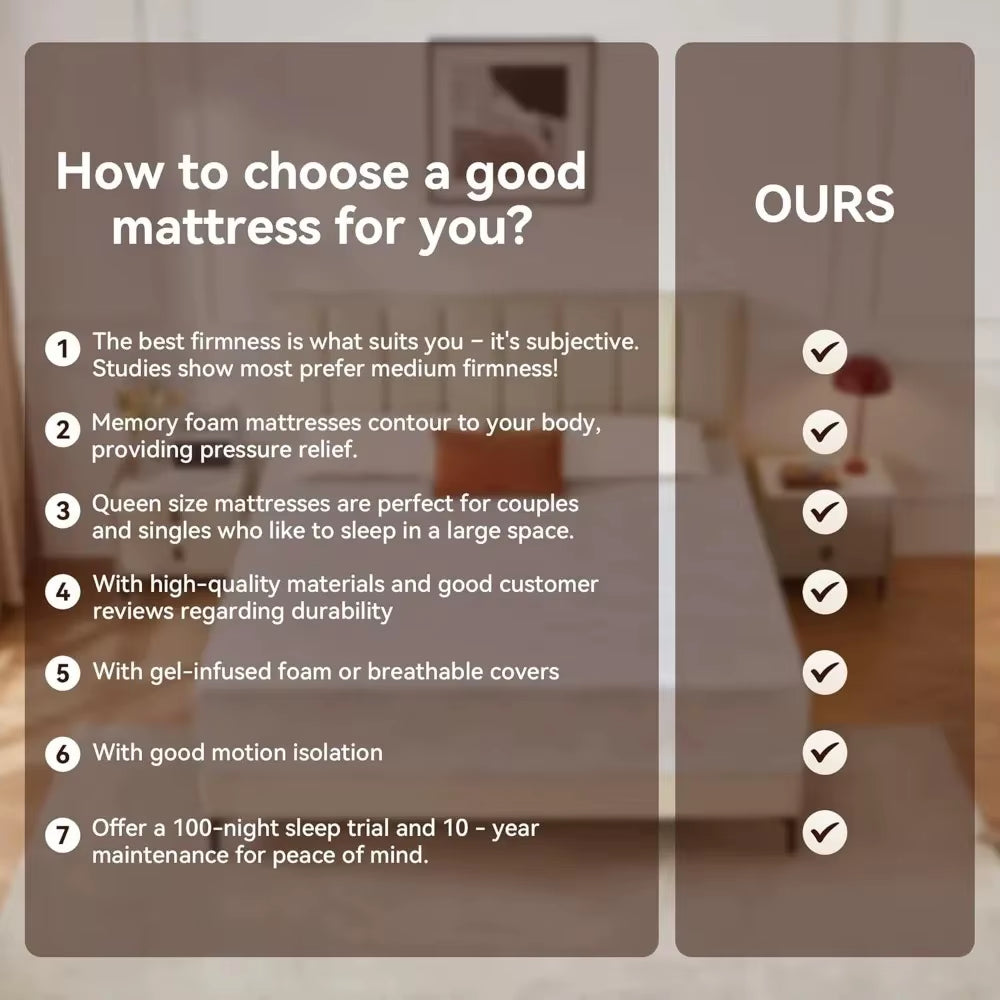 12 Inch Queen Mattress Medium Firm, Cooling Gel Memory Foam Queen Size Mattress in a Box for Pressure Relief, Certip，Customized