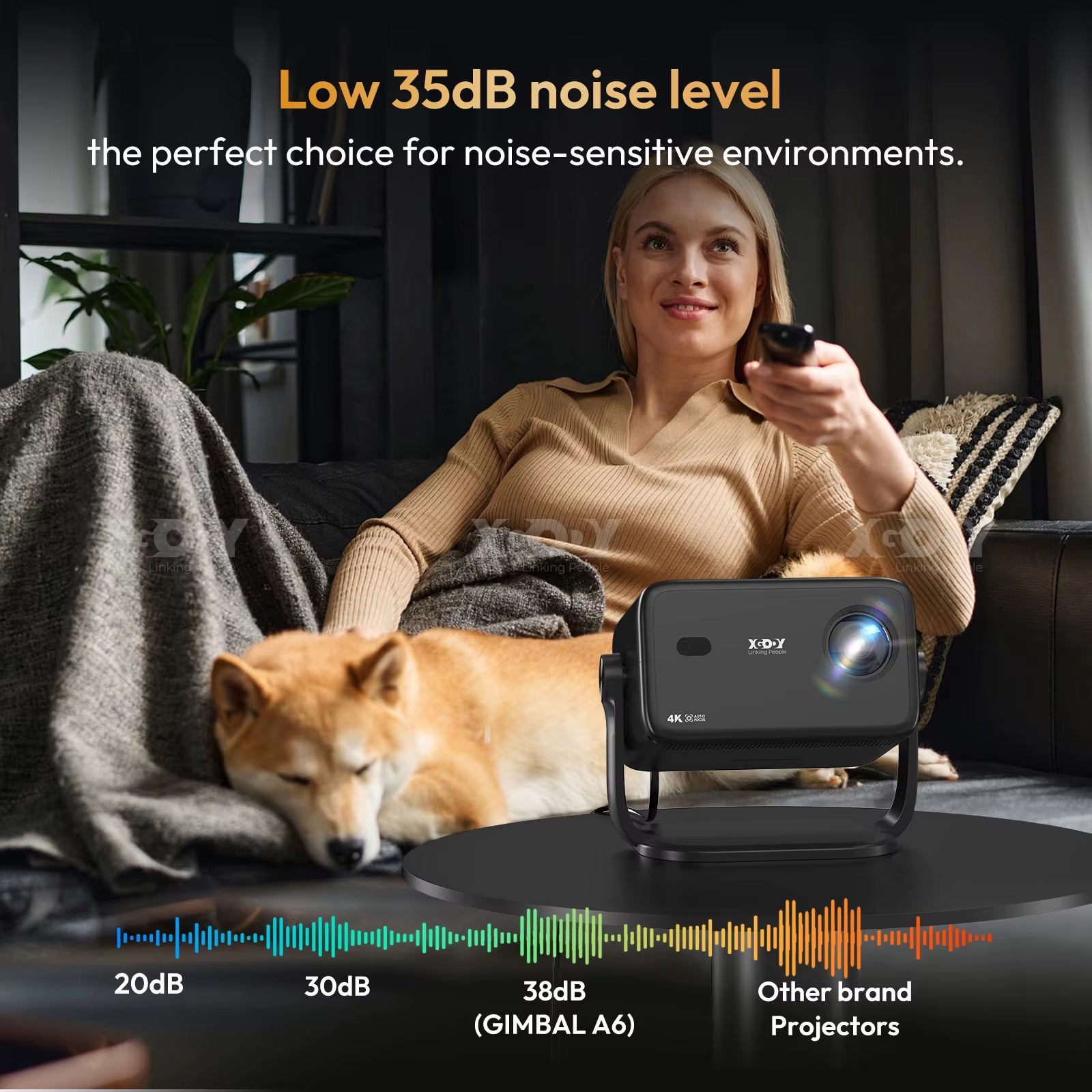 4K Android 11 Projector Native 1080P with Auto Keystone Focus Wifi 6 BT 5.4 Portable Outdoor Movie Home Cinema