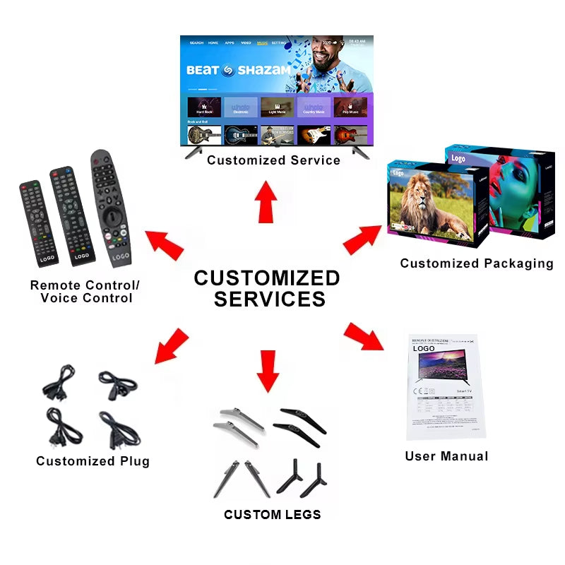 42 Inch Smart TV Android 11.0, UHD LED LCD HDR10 IPS Display, with Wifi Bluetooth, USB HDMI, Support Netflix Prime Video