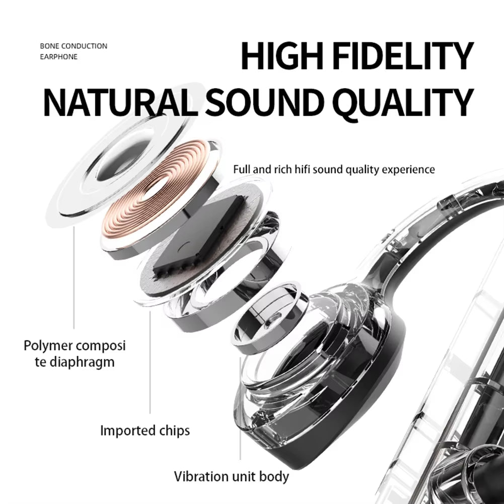 Wireless Headphones Handfree Bone Conduction Headphones Bluetooth-Compatible Comfortable to Wear for Outdoor Sports