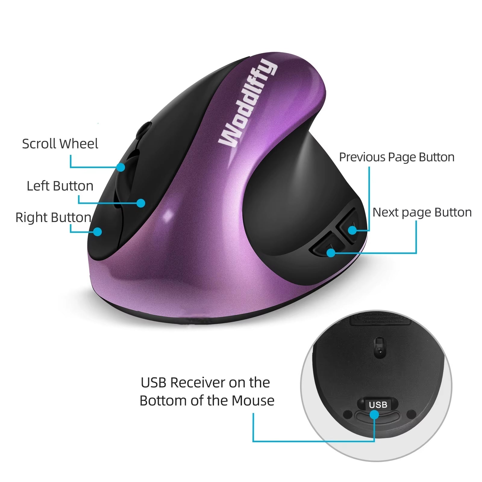 Ergonomic Mousecordless Mouse with 6 Buttons for Laptopsdesktop Mac Book Small Mouse (Purple)