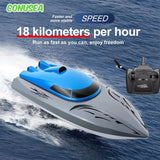 20KM/H Rc Speedboat Remote Control Boat Radio Control Boats 2.4G Double Motor High-Speed Race Boat Water Competitive Toys Kids