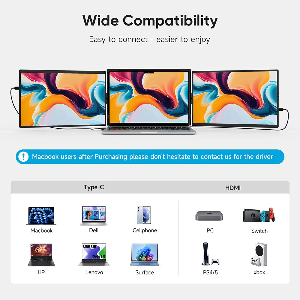 14.1Inch Laptops Screen Extender Triple Dual FHD 1200P IPS Portable Monitors for Windows Macbook Chrome 13.3-17.3 Inch