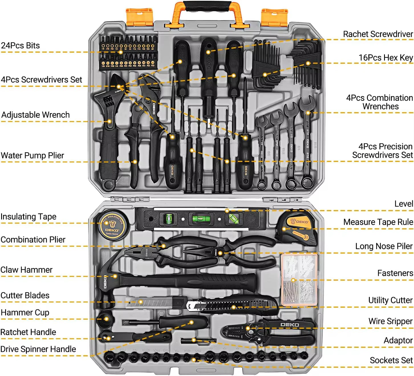 DKMT178 Comprehensive Hand Tool Set for Automotive Repair and Mechanic Use