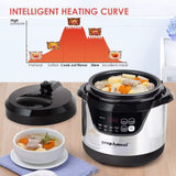 8 in 1 Multi-Use Programmable Cooker: Electric Pressure Pot with Slow Cook, Rice, Steamer, Sauté, Brown, Warmer