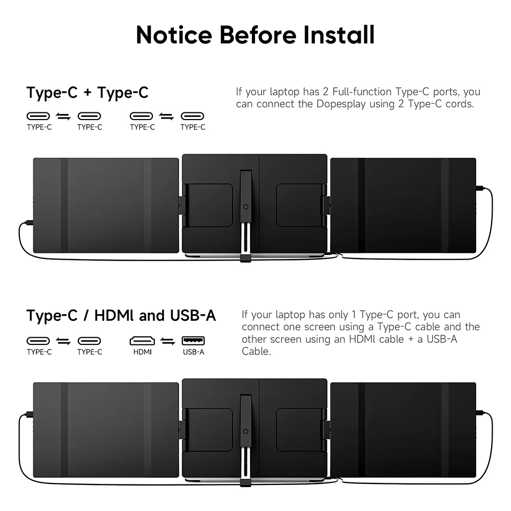 14.1Inch Laptops Screen Extender Triple Dual FHD 1200P IPS Portable Monitors for Windows Macbook Chrome 13.3-17.3 Inch