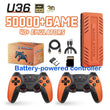 U36 Retro Game Stick 4K Video Game Console 50000+ Games,40+ Emulators, 2 Wireless Controllers,S905X4 Quad Plug and Play TV Game