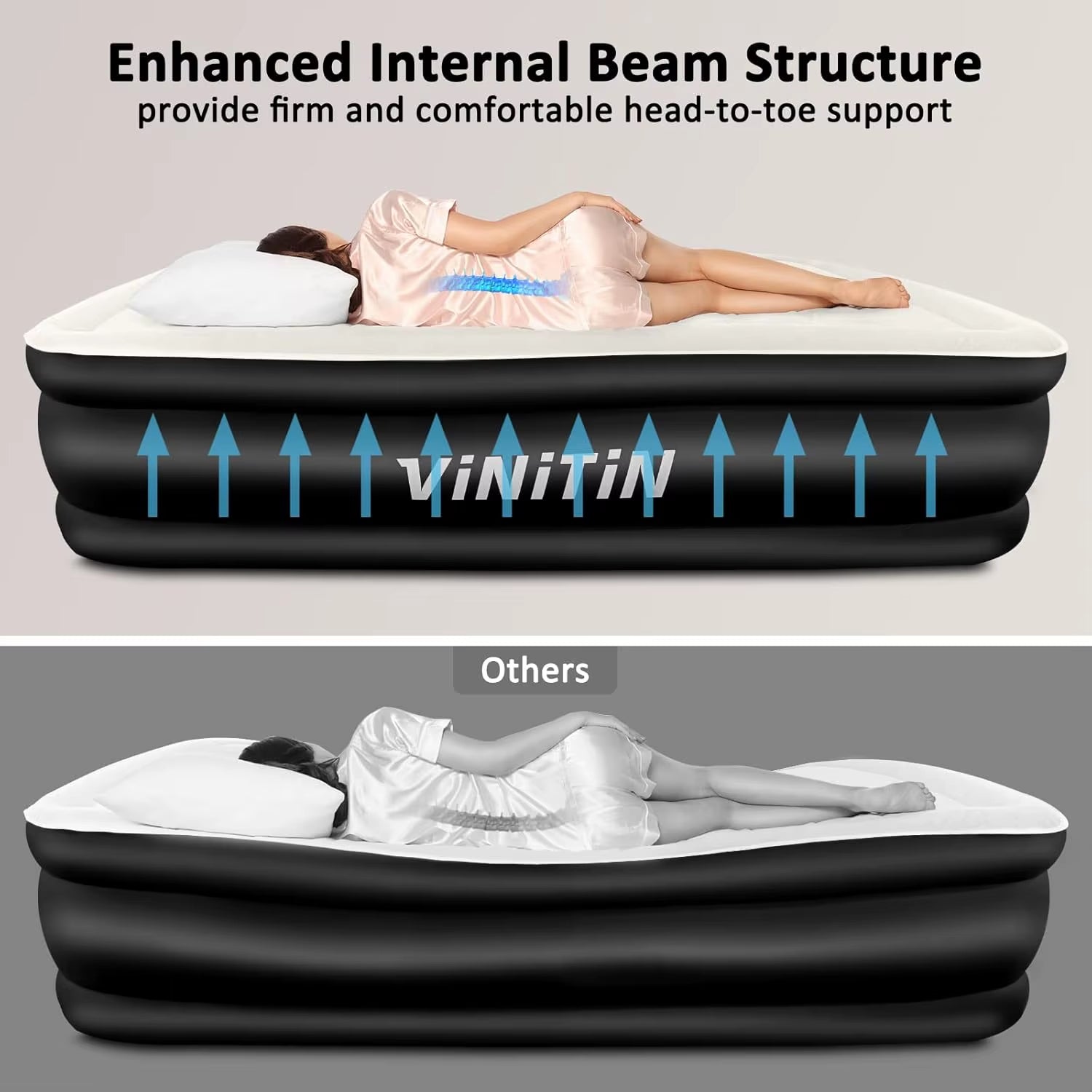 Queen Air Mattress with Built-In Pump, 18" Elevated Inflatable Bed for Guests, Camping, Home Use, Max 660Lb