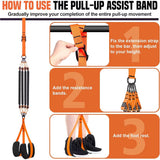 Pull up Assistance Bands Set Resistance Strap for Pull-Ups Assist for Men Women Hanging Training Chin-Up Workout Body Stretching