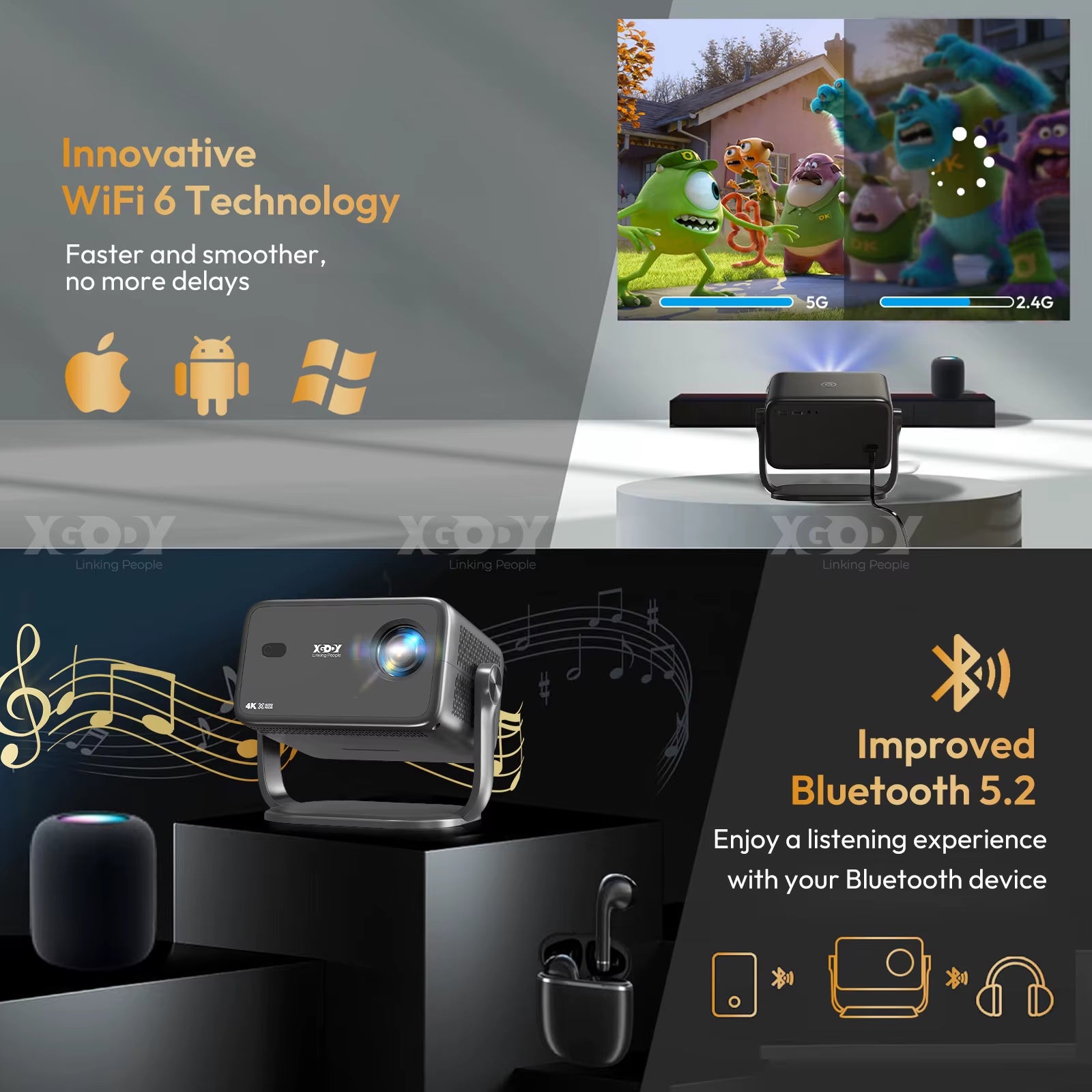 4K Android 11 Projector Native 1080P with Auto Keystone Focus Wifi 6 BT 5.4 Portable Outdoor Movie Home Cinema