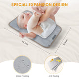 Multifunctional Diaper Backpack with Insulated Pockets, Changing Pad, and Anti-Theft Design for Women and Men