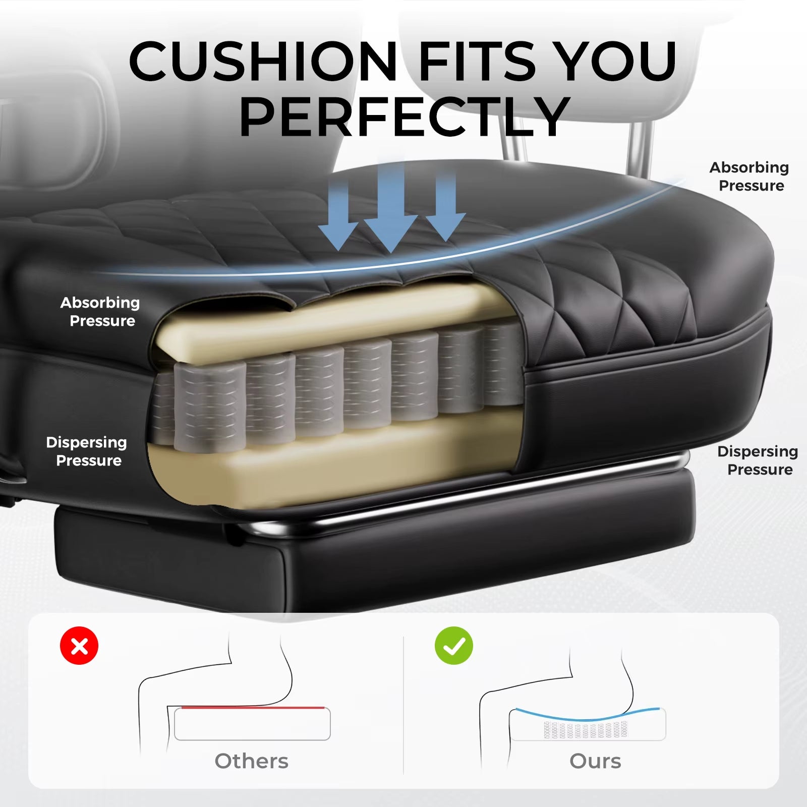 Ergonomic Big and Tall Gaming Chair with Pocket Spring Lumbar Support and Footrest