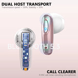 Wireless Earbuds, Bluetooth 5.3, 4 ENC Noise Canceling Mic, 40H LED Display Charging Case, IP7 Waterproof In-Ear Earbuds.