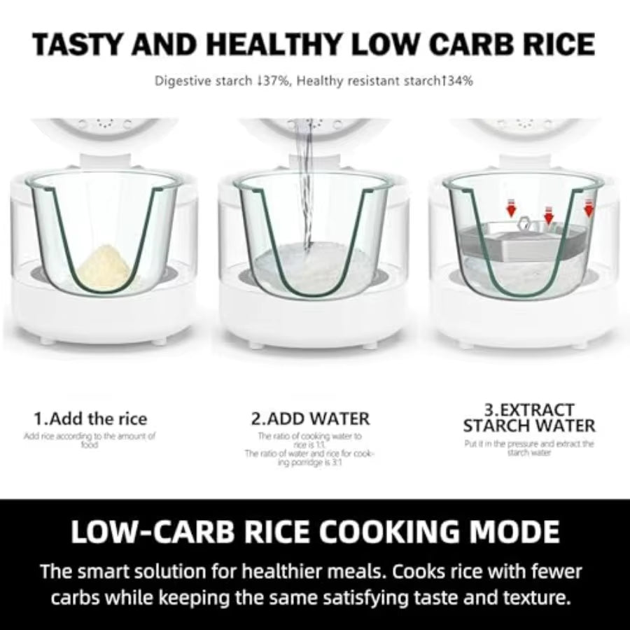 6 Cup Glass Rice Cooker Inner Pot with Stainless Steel Steamer Basket Zero Coating Multifunctional Steam and Slow Cook Ideal Fo