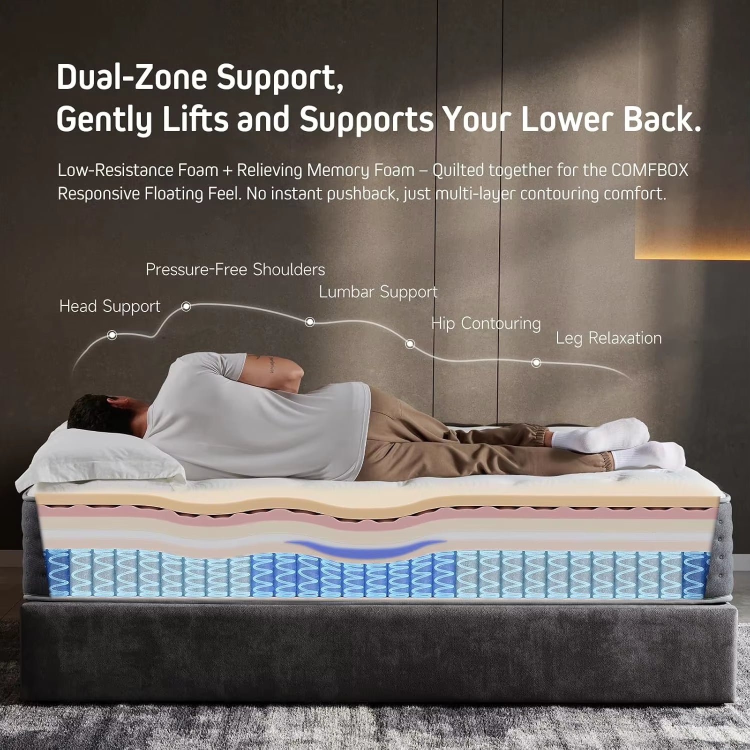 Twin Size Hybrid Mattress with Memory Foam & Pocket Coils - Medium-Firm, 12 Inch Twin, 365-Night Trial