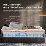 Twin Size Hybrid Mattress with Memory Foam & Pocket Coils - Medium-Firm, 12 Inch Twin, 365-Night Trial