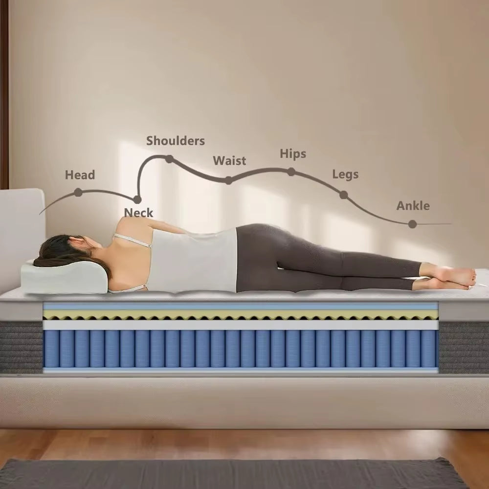 Full Size Mattress, 12 Inch Double Bed Mattress in a Box with Memory Foam and Pocket Spring for Medium Firm Feel, Fib，Customized