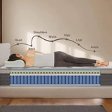 Full Size Mattress, 12 Inch Double Bed Mattress in a Box with Memory Foam and Pocket Spring for Medium Firm Feel, Fib，Customized