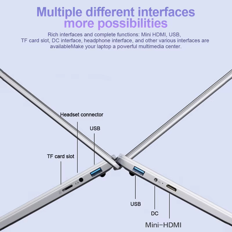 NEW 15.6" Ultra Slim Laptop 16GB RAM 2TB SSD  N3700 Notebook Gamer 1920*1080 Display Office Study Computer PC Windows11 Pro