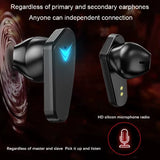 Wireless Bluetooth Headphones with LED Battery Display and Charger Case HIFI Sound Quality Music Game Sports Headphone