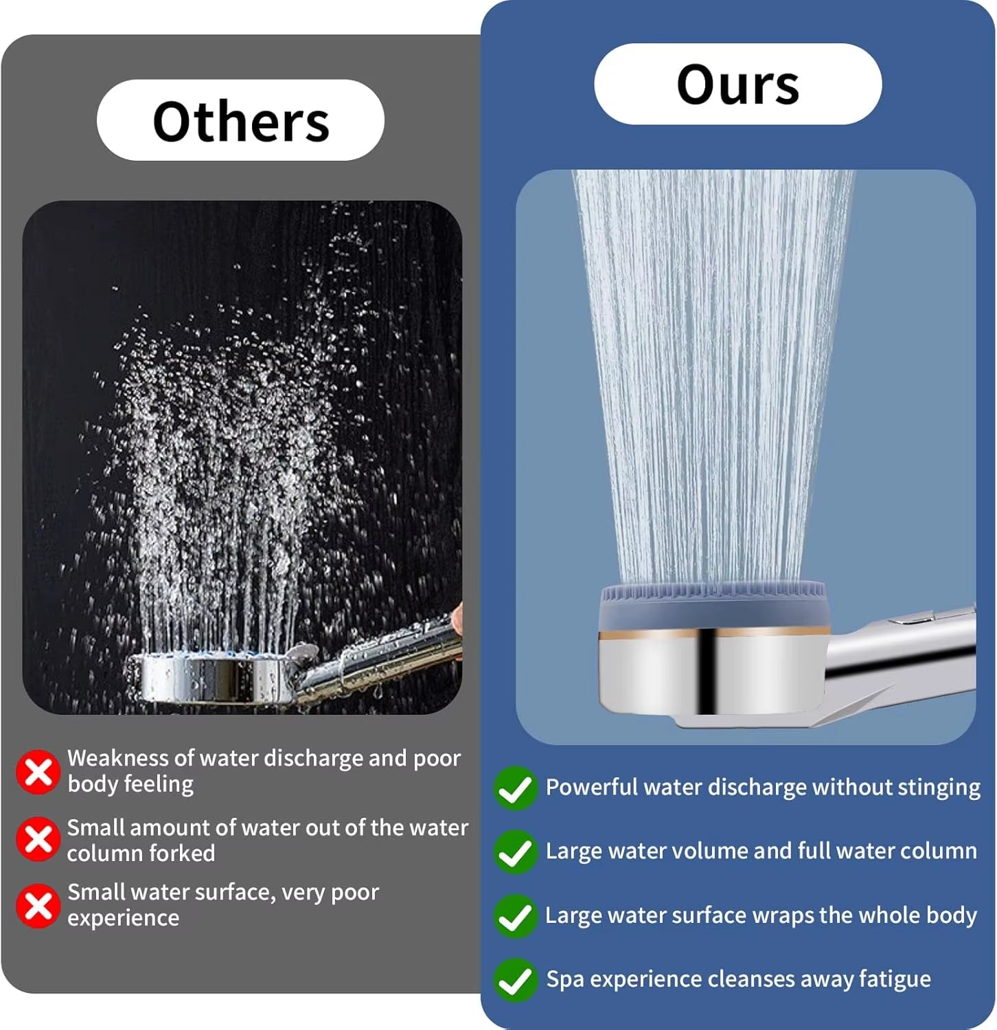 4 Mode High Pressure Shower Head Pressurized Water Massage Showerhead with Filter Handheld Shower Mixer Bathroom Accessories