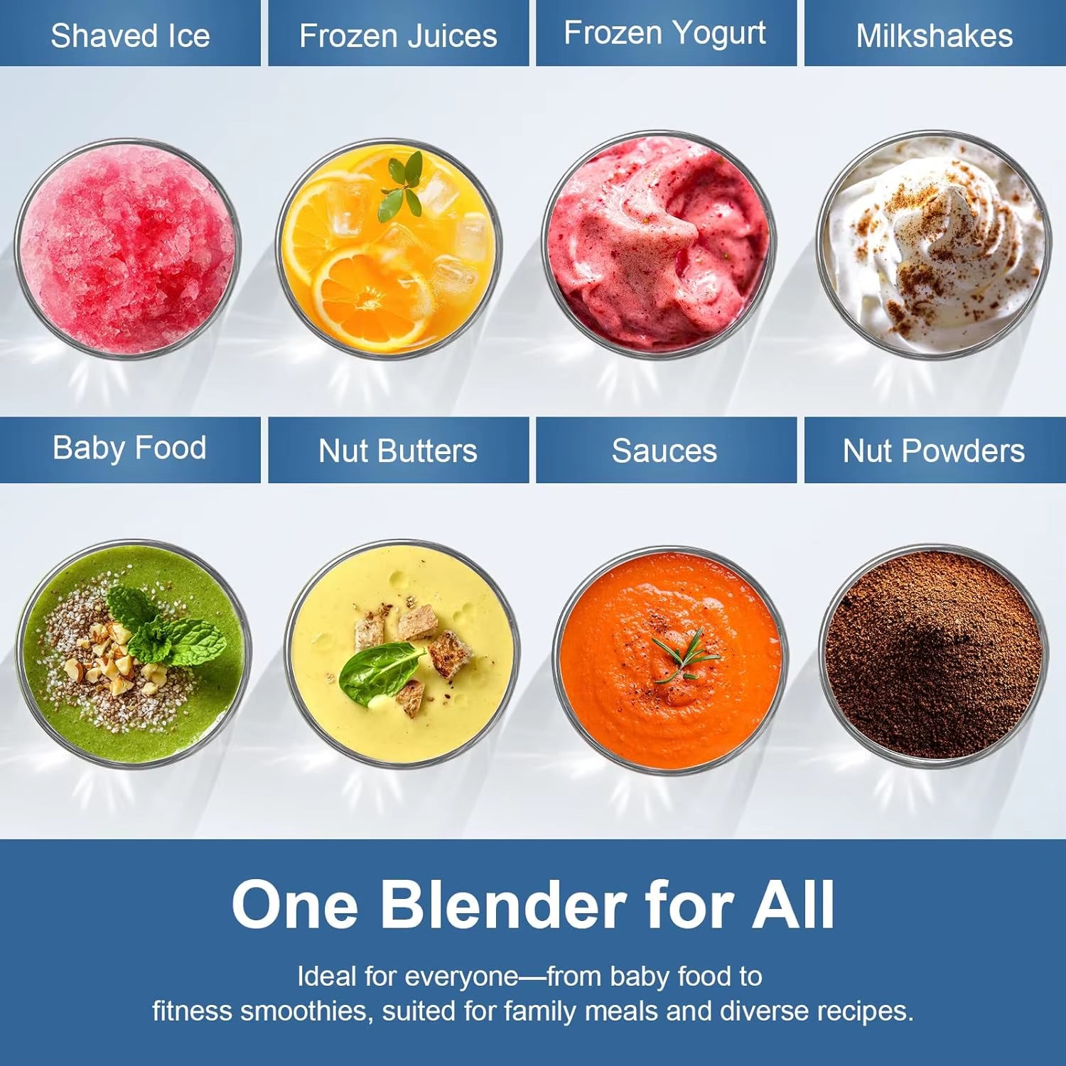 12-Piece Smoothie Blender Maker 25,000 RPM Personal Blender for Ice Crushing Smoothies & Frozen Drinks Nuts with 23Oz, 32Oz