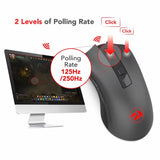 M652 Optical 2.4G Wireless Mouse with USB Receiver, Portable Gaming & Office Mice, 5 Adjustable DPI Levels