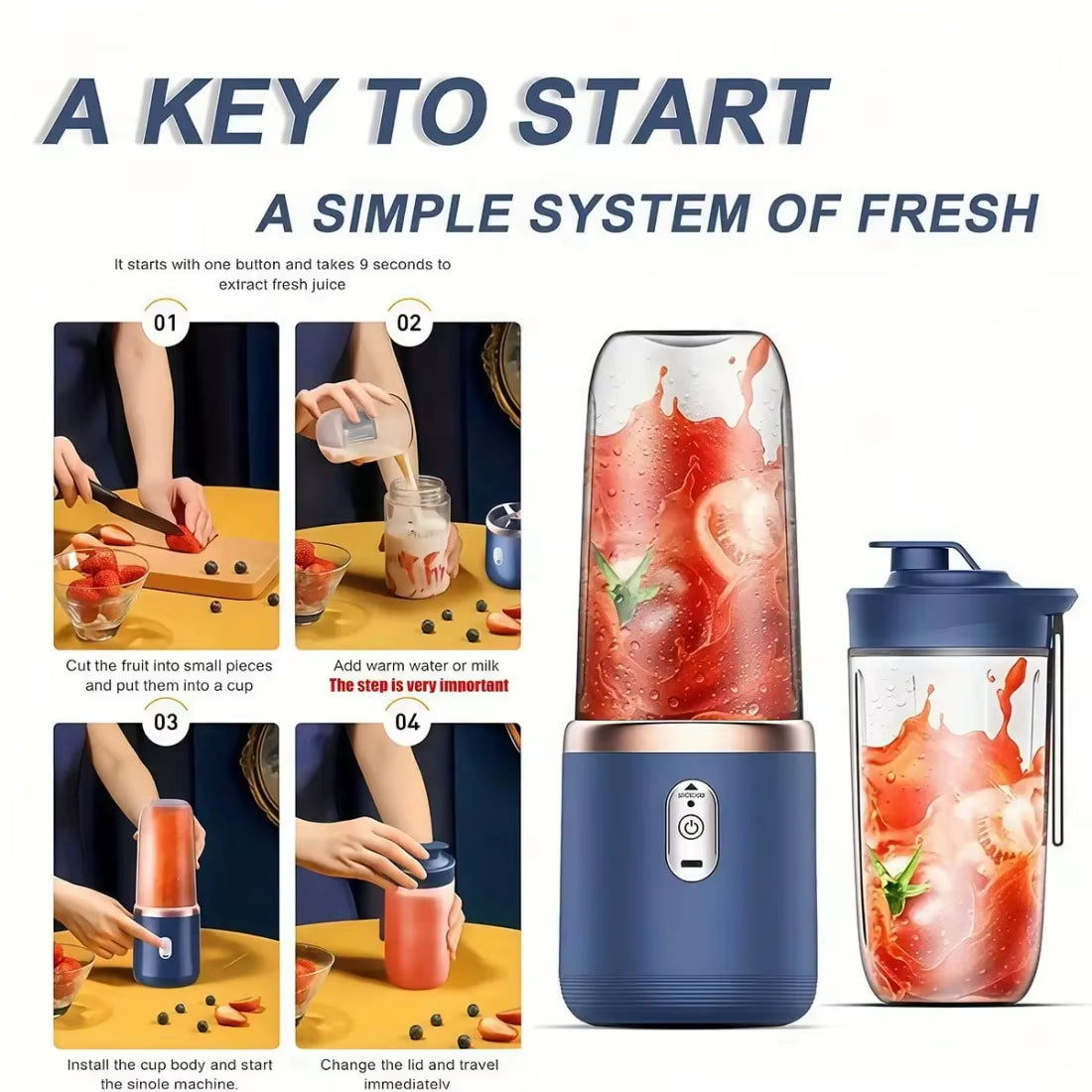 450Ml Portable Juicer Blender 45W Smoothie Maker with Juice Cup Fruit Veggie Ice Crusher Gym-To-Kitchen Gift