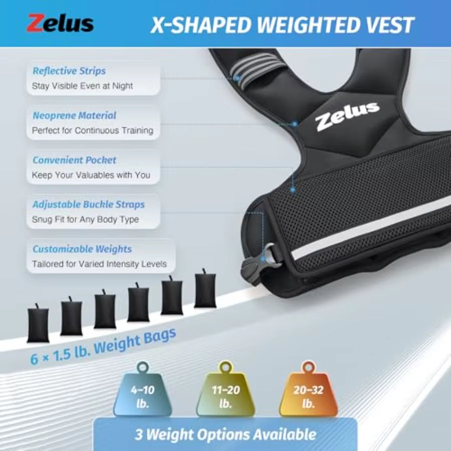 Weighted Vest for Men and Women 4-10Lb 11-20Lb 20-32Lb Adjustable Body Weight Vest with 6 Ironsand Weights for Home Workouts Bl