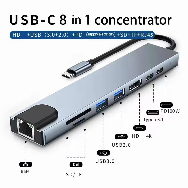 Fast Charge for Laptop Computer 8In1 Type C Hub USB C 8 in 1 USB3.1 to 4K HDMI Adapter with RJ45 SD/TF Card Reader PD
