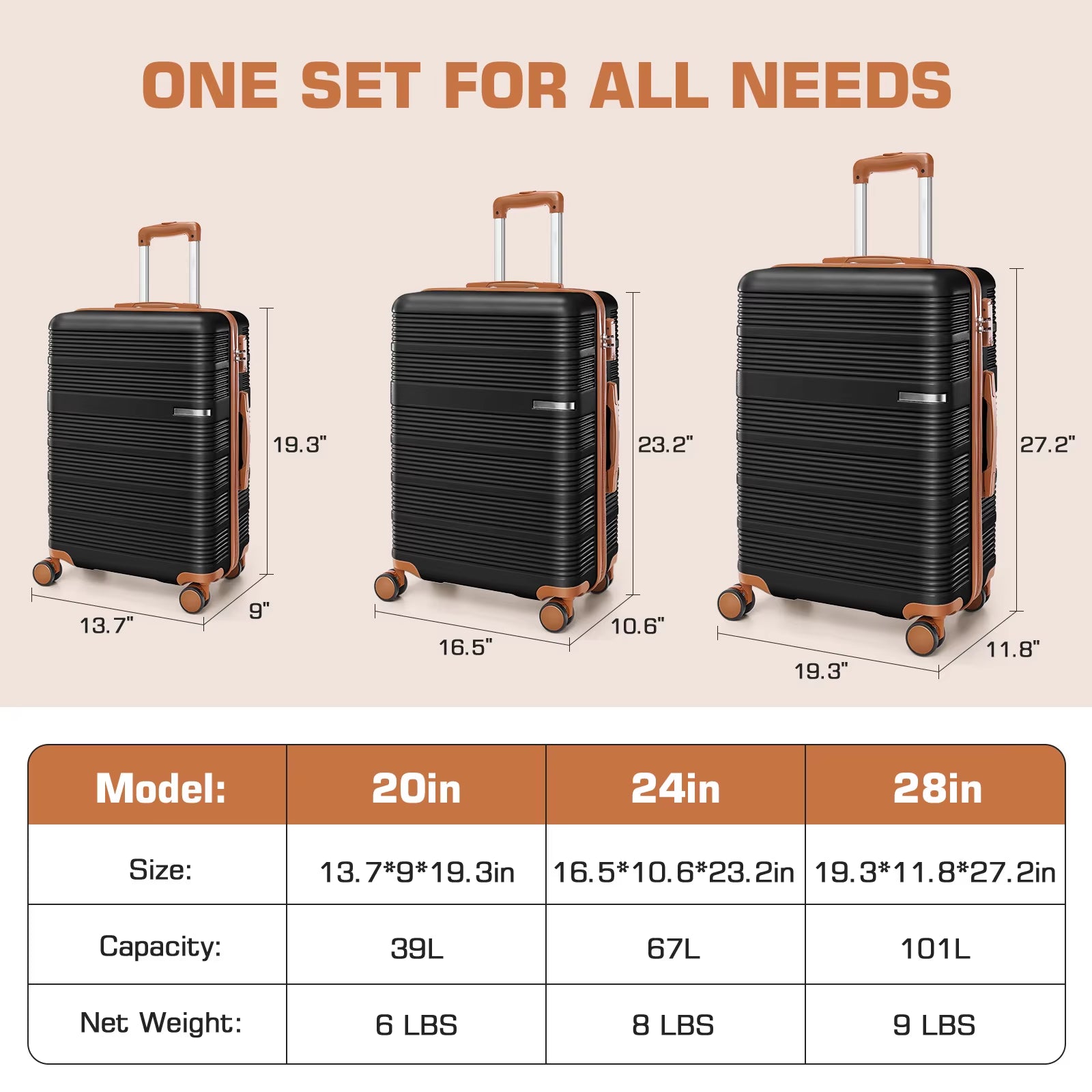 3Pcs Luggage Lightweight Hardshell Luggage Set with TSA Lock 20"+24"+28" ABS+PC Spinner Suitcases Travel Case Silent 360° Wheels